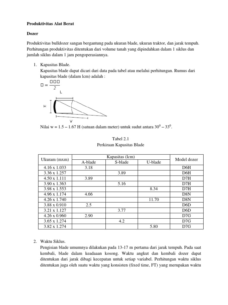 Produktivitas Alat Berat