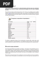 Hat Is Air Pollution?: The Gaseous Composition of Unpolluted Air