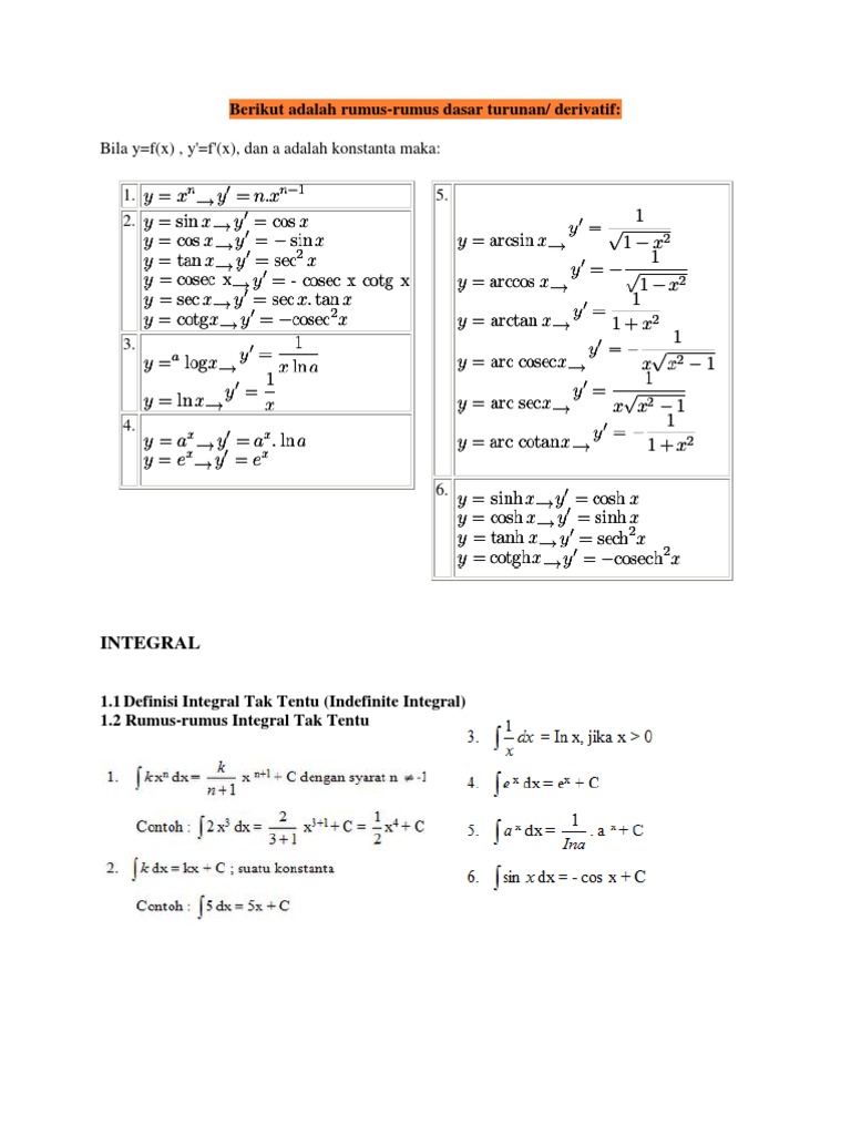 Bila y=f(x) , y'=f'(x), dan a adalah konstanta maka:: Berikut adalah