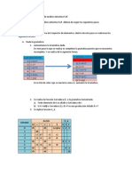 Construccion de Las Tablas de Analisis Sintactico SLR