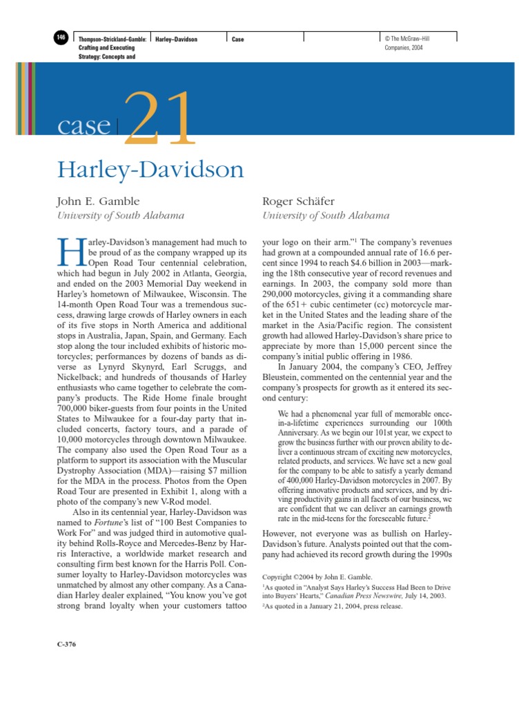 Harley Davidson Case Study | PDF | Harley Davidson | Motorcycle
