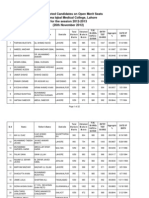 List of Selected Candidates On Open Merit Seats For Allama Iqbal Medical College, Lahore For The Session 2012-2013 (26th November 2012)