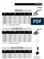 Válvulas Hidraúlicas