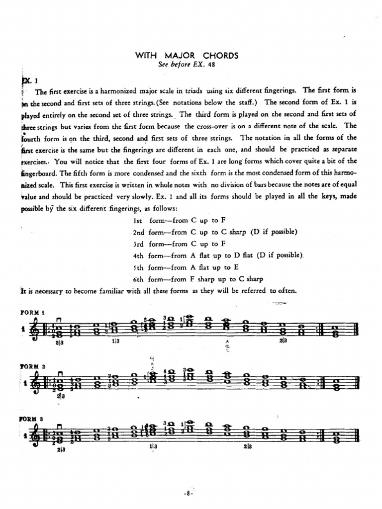 George Van Eps Guitar Mechanisms Guitars Guitar Family Instruments