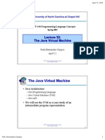 JVM Architecture