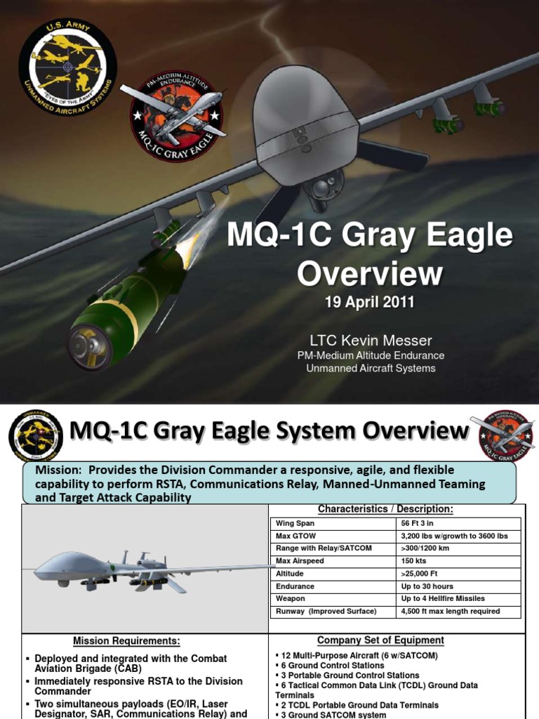 UAS Scty Gray Eagle Overview Aviation Aerospace Engineering