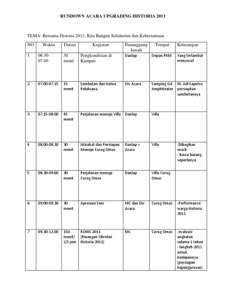 contoh-format-rundown-acara