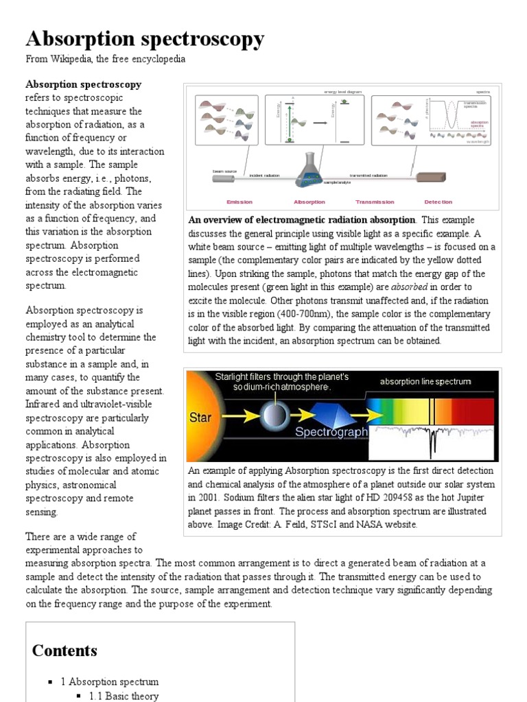 Absorption Spectroscopy Wikipedia, The Free Encyclopedia Absorption