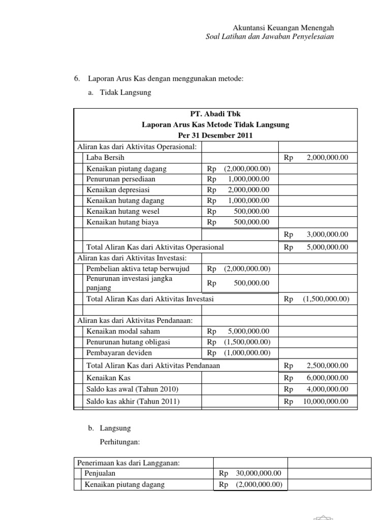 Soal Dan Jawaban Ekonomi Akutansi Kelas 11 - Erma Books