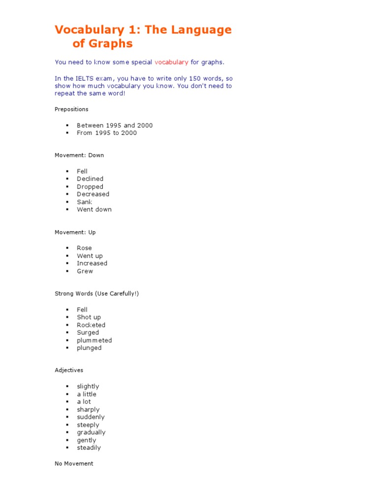 Essential Vocabulary for Graphs | PDF