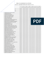 Headcount Form 2 2012