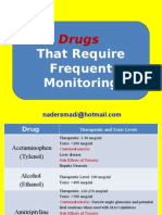 Drugs That Require Frequent Monitoring