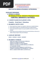 Download Al Akram Motivations_210912 by Andana Apih Janitra SN117887082 doc pdf