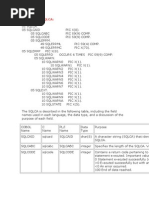 SQL CA Codes