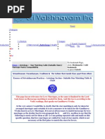 Nakshatra Porutham Known As Star Matching | PDF | Planets In Astrology ...