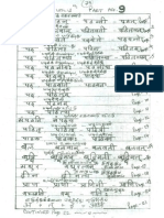 Sanskrit Textbook