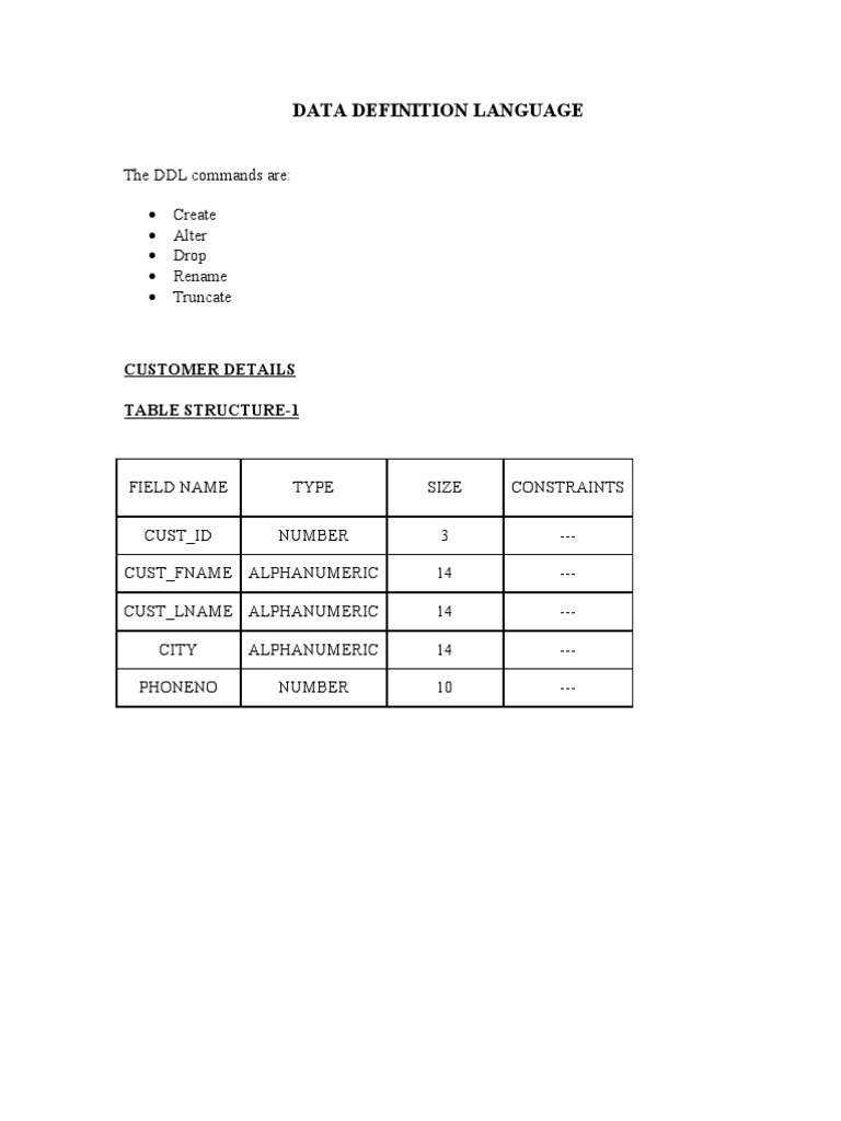 SQL Lab Manual | PDF | Pl/Sql | Databases