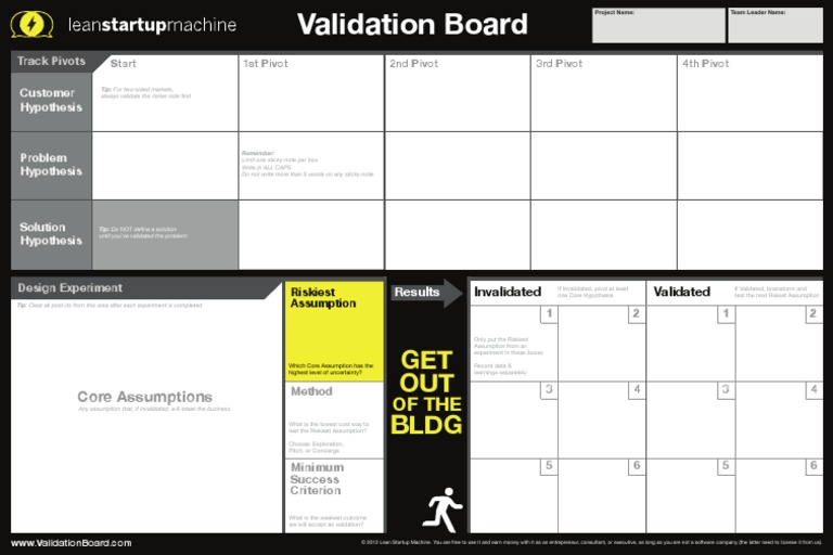 Lean Startup Validation Board Guide | PDF