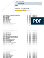 Periódicos de História no WebQualis