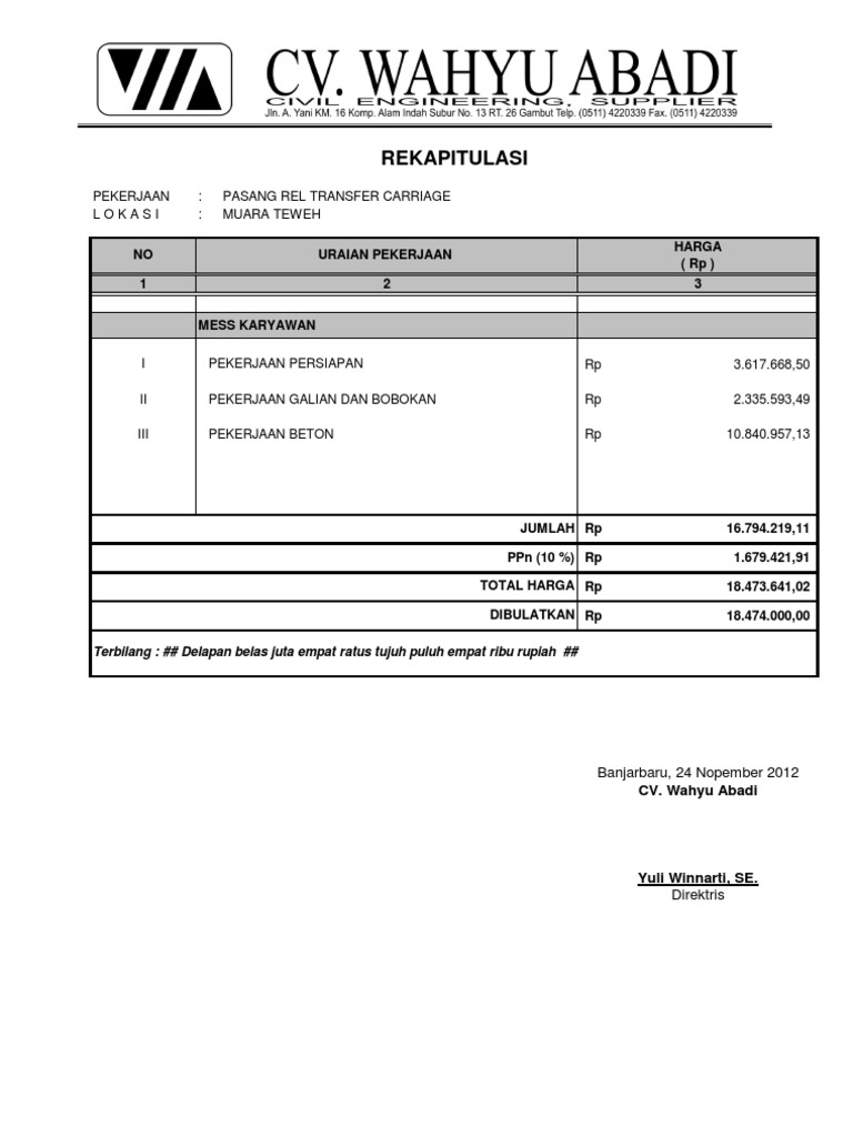 Contoh RAB Bongkar Rel Transfer