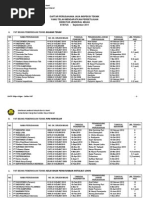 Download Perusahaan Jasa Inspeksi Teknik by ilham_metallurgy6744 SN117976173 doc pdf