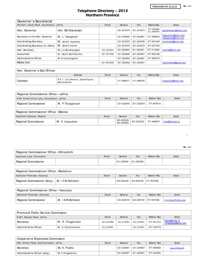 Northern Province NPC Contact Directory | PDF