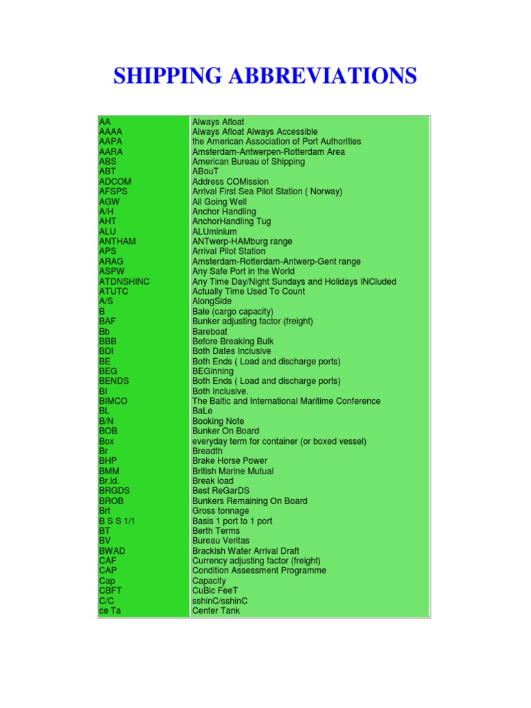 Shipping Acronyms Cargo Ships