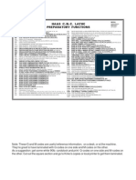 Lathe G&M Code Card PDF