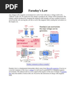 Induced Emf