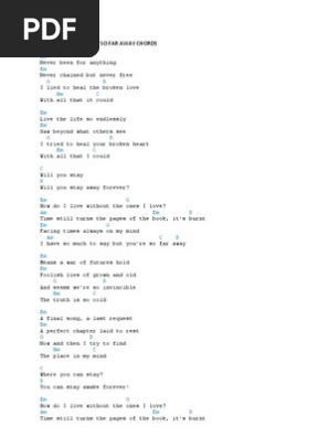 Avenged Sevenfold So Far Away Chords