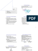 Equilibrium: Free Body Diagram