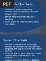 AIS Report