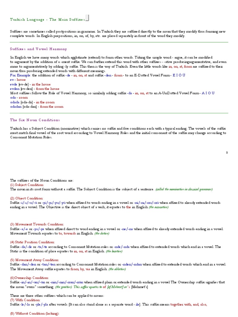 All About Personal Pronouns PDF Adjective Grammatical Gender picture