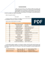 Acentuación Diacrítica