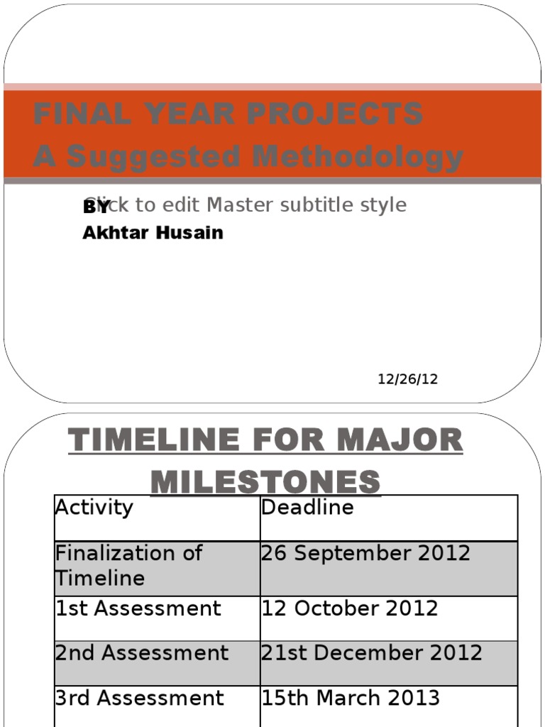 FYP Conduct Methodology | PDF