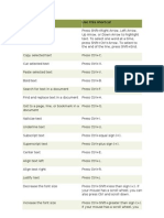 Key Shortcuts Word