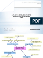 Toma de Decisiones en Un Mercado Global