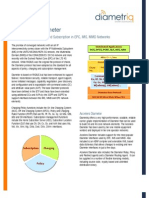 Diameter Datasheet PDF