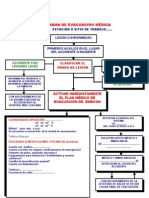 Plan de Evacuacion Medica