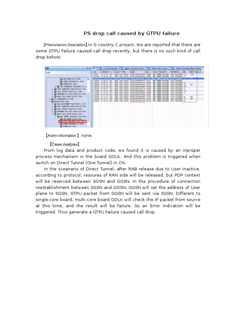 GTPU Failure Causes PS Drop Calls | PDF | Digital Technology | Internet ...