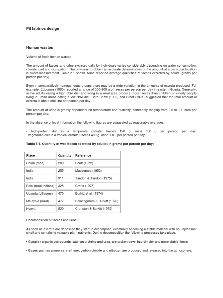 Pit Latrine DesignGod Download Free PDF Anaerobic
