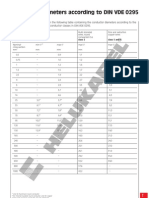 Conductor-Diameters According To DIN VDE 0295