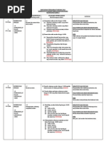 Rancangan Pengajaran Tahunan Matematik Tahun 3 - 2013