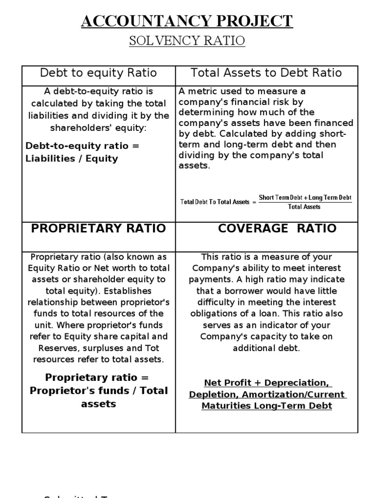 Key Financial Ratios Explained | PDF | Career & Growth | Business