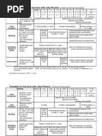 Download jolly phonics by rungrung SN118090617 doc pdf