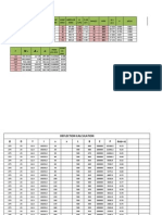 Friction Loss Calculation