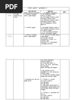 Rancangan Tahunan Matematik KSSR Tahun 3 SJKT