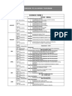 Science Form 2 Month Week Title / Skill: Rancangan Pelajaran Tahunan