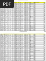 Prov Merit List JBT Chdut