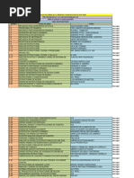 Download 100742841 Biblioteca de Ingenieria Civil by Rene Bustincio SN118117328 doc pdf